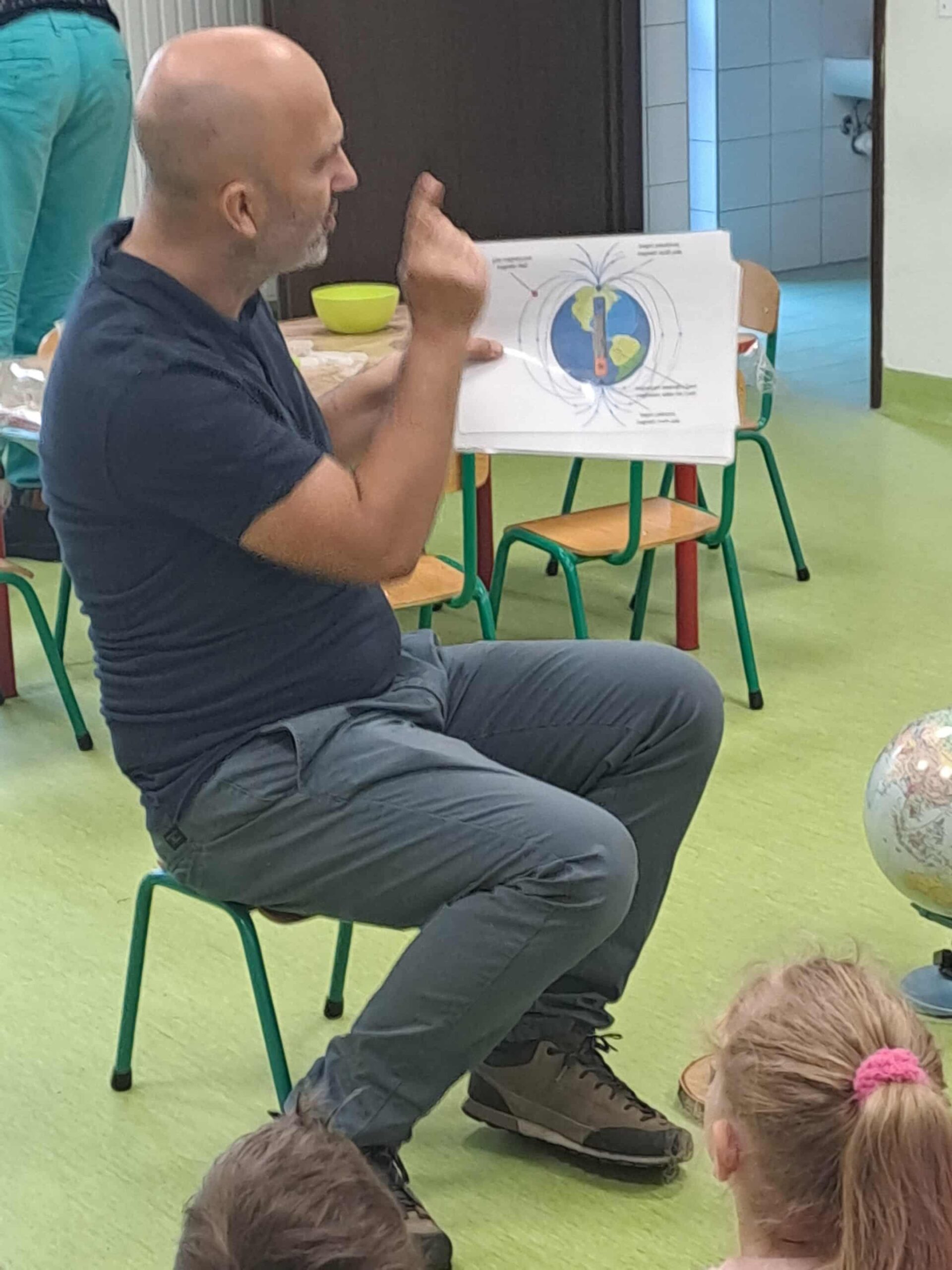 Wiatrak edukacyjny u Sportowców- magnetyzm